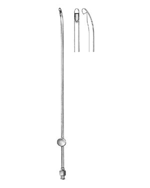 Randall Endometrial Biopsy Curette